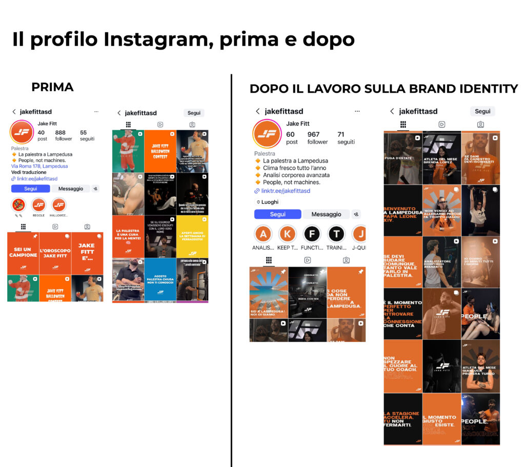 PRIMA DOPO IG JAKE FITT